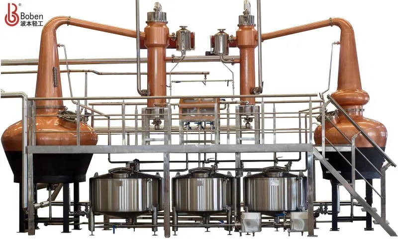 How Much Does It Cost To Start A Distillery? How Much Does It Cost To Start A Distillery?